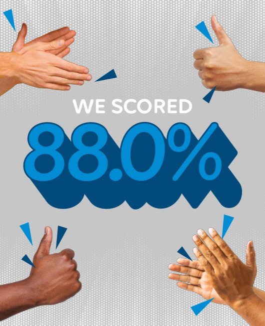 Customer Survey Results