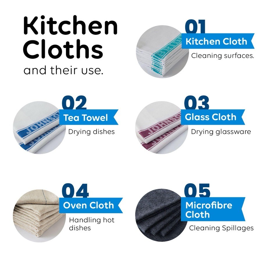 Various kitchen cloths for different uses, including kitchen cloth, tea towel, glass cloth, oven cloth, and microfiber cloth.